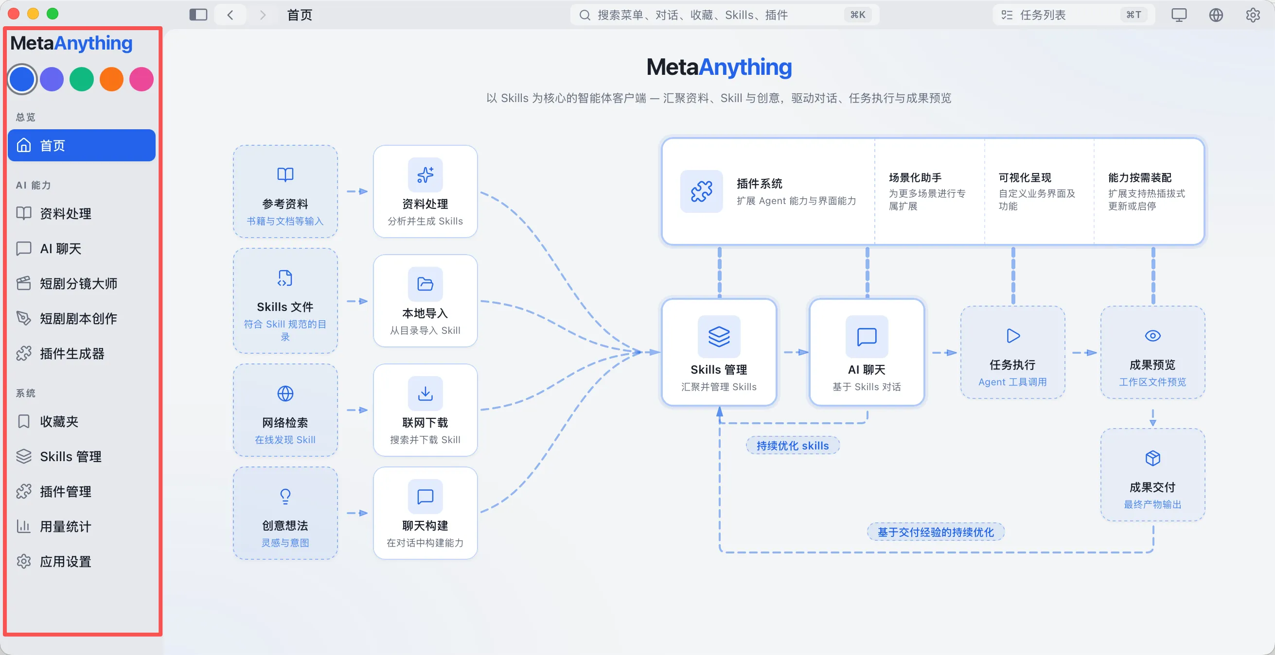 侧边栏导航，展示各功能入口