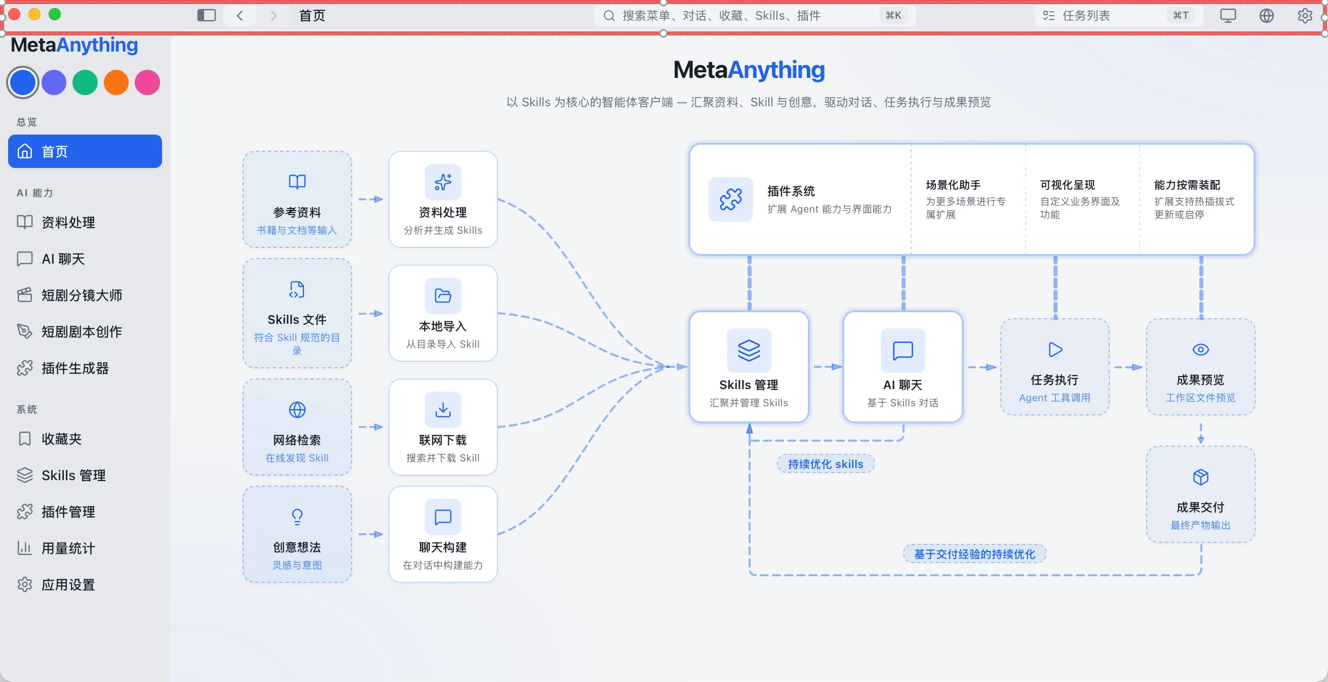 顶栏区域，展示搜索与任务入口